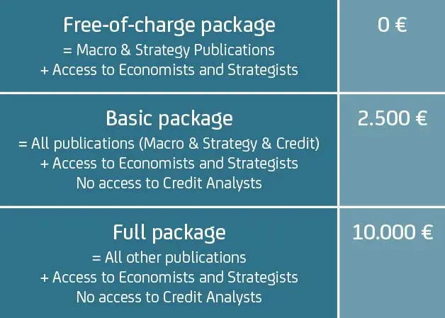 MIFID Research Offer