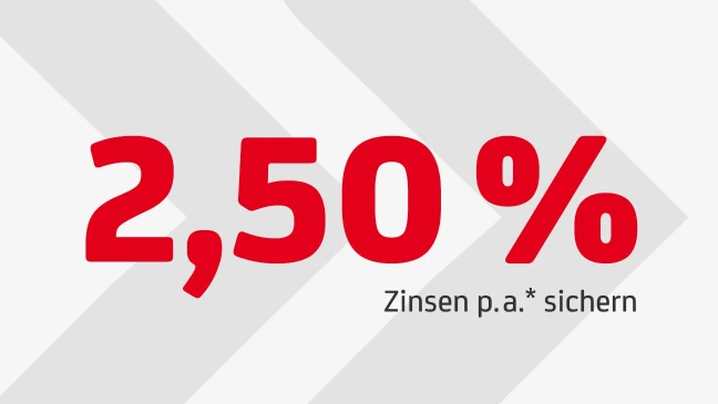 Grafik mit Hinweis: 2,50 % Zinsen p.a. sichern auf grauem Hintergrund