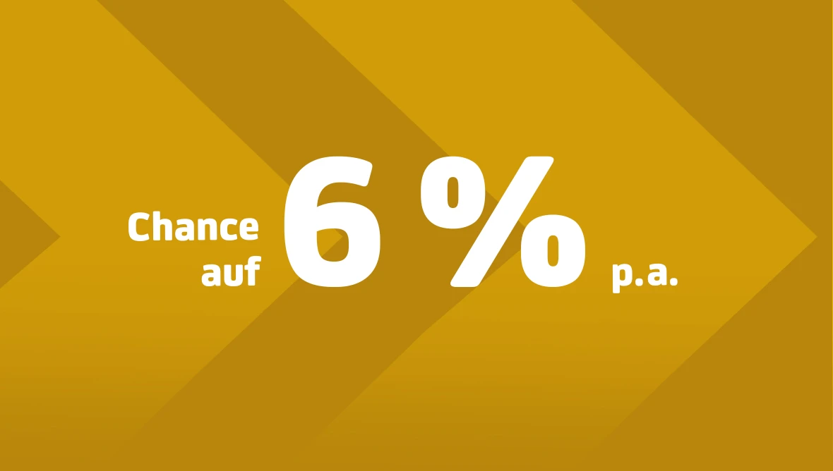 Goldener Hintergrund mit diagonalen Pfeilformen und grosser weisser Aufschrift 6 Prozent sowie Text Chance auf 6 Prozent p a im Vordergrund.