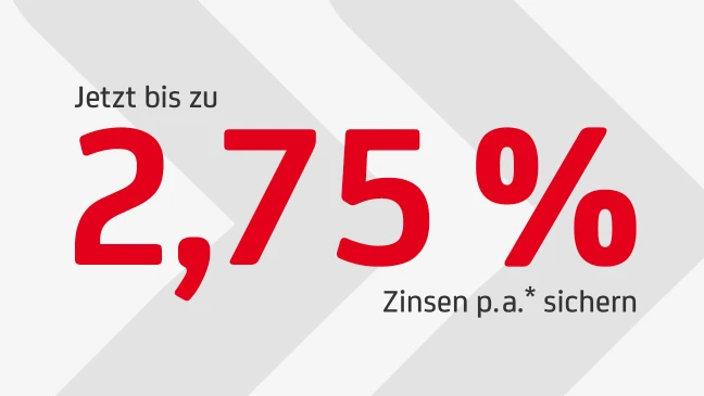 Zinsbanner mit 2,75 % Zins auf das Festgeldkonto