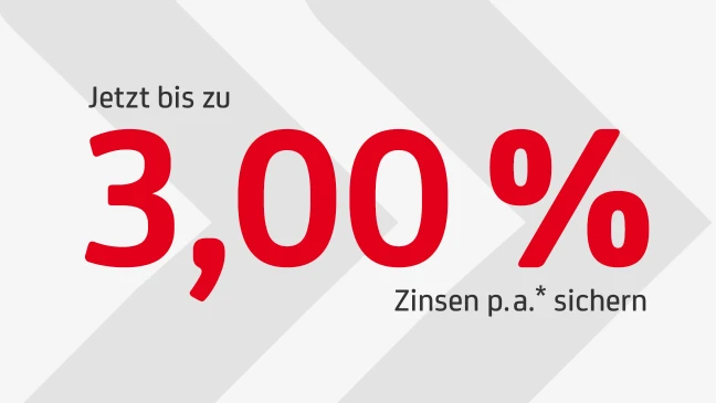 Zinsbanner mit 3,00 % Zins auf das Festgeld in Kombination mit Wertpapier