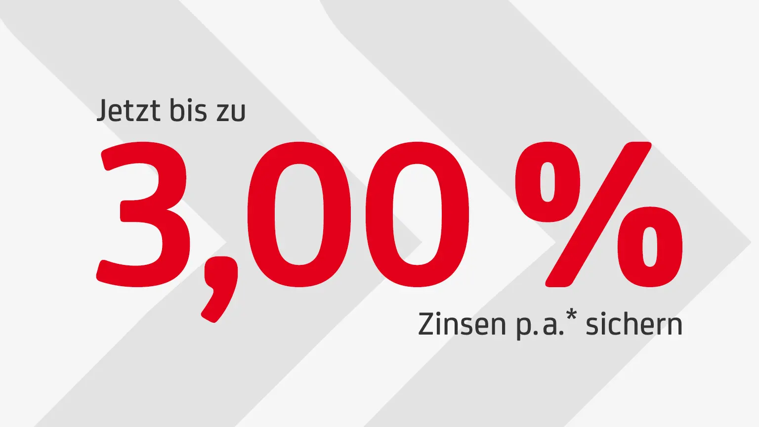 Die perfekte Kombi: Wertpapiere und feste Zinsen