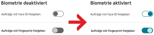 Zwei Einstellungen für Face ID und Fingerprint mit rotem Pfeil, der eine Änderung von deaktiviert zu aktiviert zeigt.