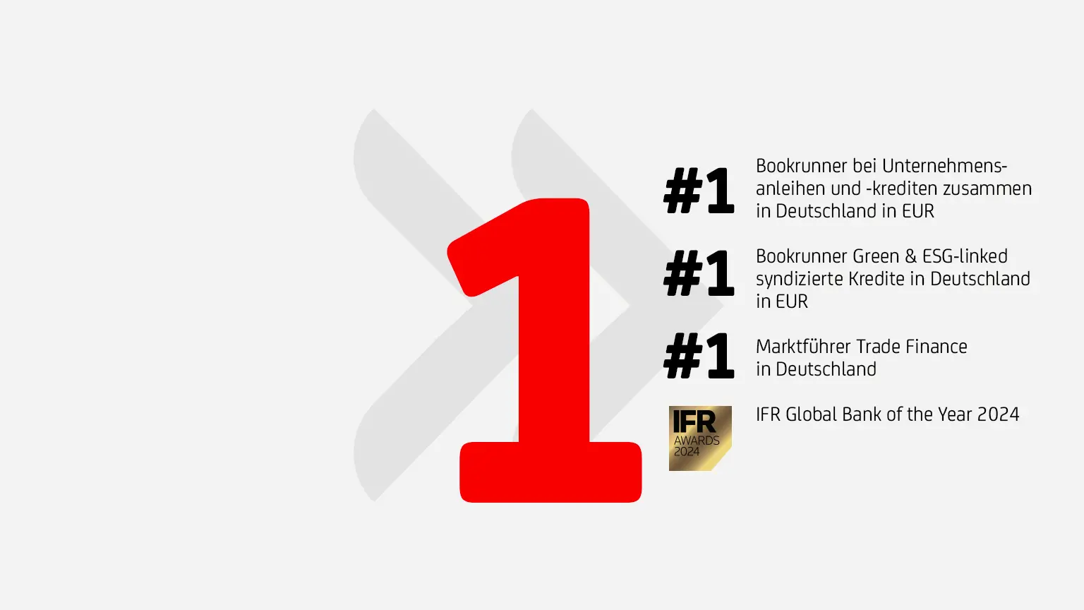 Rote Zahl 1 und Auszeichnungen: #1 in Unternehmensanleihen, ESG-Krediten und Trade Finance in Deutschland.