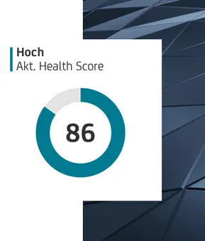 Kreisdiagramm mit der Zahl 86 und den Texten Hoch sowie Akt. Health Score auf weißem Hintergrund mit geometrischem Muster