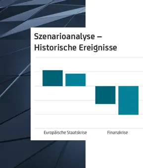 Säulendiagramm mit dem Titel Szenarioanalyse Historische Ereignisse und vier Balken in Blau zu Europäische Staatskrise und Finanzkrise.